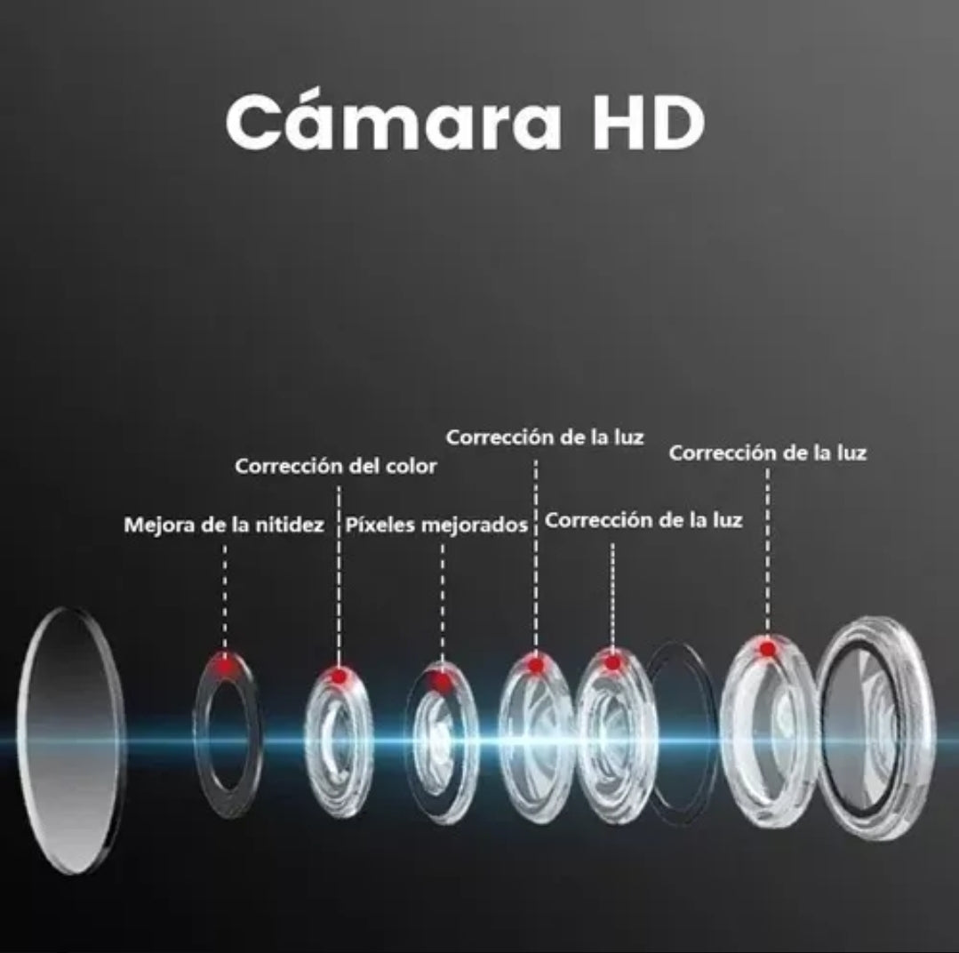Mini Cámara Wifi recargable - Metacompras